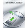 Govee Hygrometer Thermometer H5075, Bluetooth Indoor Room Temperature Monitor Thermometer with Remote App Control, Notification Alerts, 2 Years Data Storage Export(Only Supports 164ft Bluetooth Range)