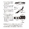 Niigataseiki SK Inner Guide Scale Master IM-25