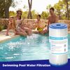 2 Pack 20 Micron 10" x 4.5" Washable Pleated Sediment Water Filter Replacement