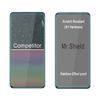 Mr.Shield Screen Protector For Xiaomi Poco X4 Pro 5G [Tempered Glass] [9H Hardness] [3-Pack] Screen Protector