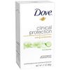 Dove Clinical Protection Antiperspirant, Cool Essentials, 1.7 Ounce (Pack of 1)