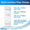iSpring MRO500 RO Membrane Replacement for RO500 Tankless Reverse Osmosis