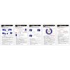 Beverly Sushi Playing Cards (Includes Original Sushi Game), English & Roman Notation