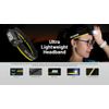 Nitecore NU45 Fast Charging 8-core UHE LED Headlamp -1700 Lumens
