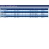 Blue Print ADD67203 Crankshaft Sensor, pack of one