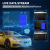 Automotive Scanner OBD2 Code Reader Check Engine Light Fault Car Diagnostic Tool