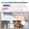 Original H13 True HEPA Filter For MSA3/MSA3S/MSA3-W Air Purifier -3PCS