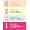 Flat Essential Flat Raw & Unwinding Serum, Mini Size, 1.5 fl oz (45 ml), Combed Hair, Curly Hair, Curly & Uncloseed, Straight, No Washing, Treatment Formulated (Hair Straightening Ingredients), White Floral Scent