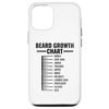 iPhone 12/12 Pro Beard Growth Chart Bearded Beards Man Case