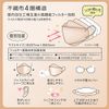 Elleair Hyper Block Mask, Made in Japan, Pink Beige, 20 Pieces, PM2.5 Compatible