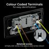 BG Electrical Double Switched Power Plug Wall Socket, Screwless, Evolve, Satin Brass, 13A, PCDSB22B