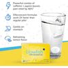 Blowfish for Headaches | New Maximum Strength Effervescent Formula Treats Hea...
