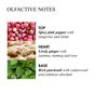 Molton Brown Infinite Bottle - Pink Pepper