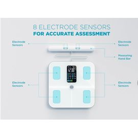 Aura Full Body Analysis Scale 