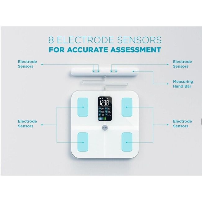 Aura Full Body Analysis Scale