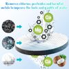 VEGCOO 6 Pcs MicroDisc Replacement Filter Discs for Brita, MicroDisc Replacement Filter Discs, for Fill&Go Bottles and Carafes (6)