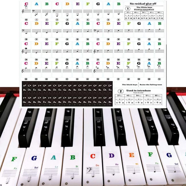 2 Stücke Keyboard Noten-Aufkleber, Abnehmbar Klavieraufkleber, Klavier Keyboard Aufkleber, Transparent für Keyboardnoten, Klavier Noten Sticker, Perfekt für Kinder und Anfänger