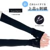 [Milieu] UV      UV  UV             W6920-29