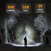 EverBrite 500Lumen Rechargeable Headlamp LED Headlight With 4 Lighting Modes USB