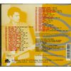 Did You Tell Me (CD)