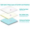 Essential Medical Supply Quik-Sorb 34" x 35" Brushed Polyester Reusable Underpad