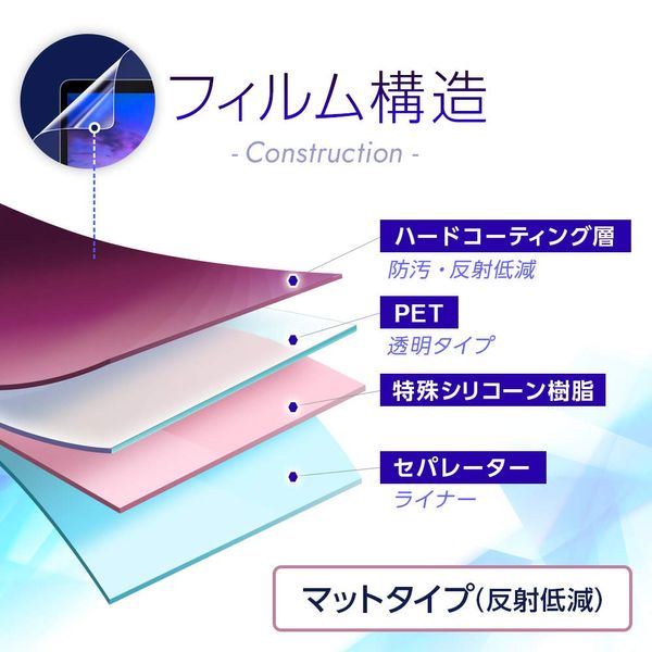 Sony HDR-MV1 Screen Protector Film Matte (Reflective Reduction) Type