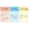 Ancels Color Shampoo Milk Tea Shampoo 6.8 fl oz (200 ml)