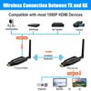 HDMI Wireless Video Transmitter and Receiver TV Stick Screen Share Extender 100M