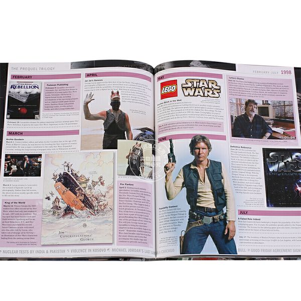 【全店300-80】 现货 英文原版 Star Wars Year by Year: A Visual History, Updated Edition 星球大战历史年鉴 升级版 更