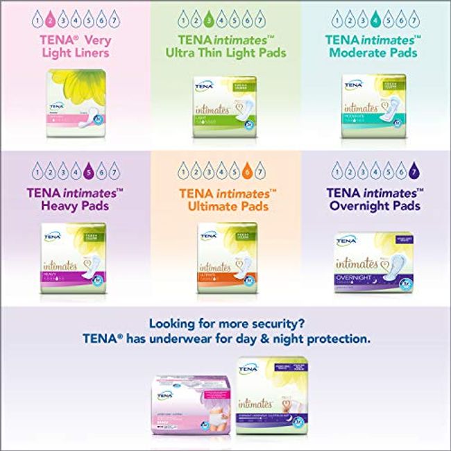 TENA Women Super Plus Protective Underwear, Moderate Absorbency