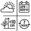 4 X 500ml Roundup®Unkrautfrei Total Konzentrat
