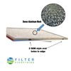 Replacement Range Hood Filter Compatible with Broan Model BPS1FA30 (2-Pack)