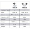Volt6 LED Emergency Lighting Remote Head 12V DC 2W Per Head (2 Watts (1 Head))