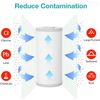 12 Pack 5μm 10x4.5" Sediment Granular Activated Carbon 2in1 Water Filter Replace