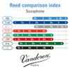 Vandoren Blatt Tenor Saxophon V21 Stärke: 3
