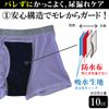 KEEP GUARD Men's Boxer Shorts, Urinary Leaf, Incontinence Design, Nano Fine Processing (Khaki, M)