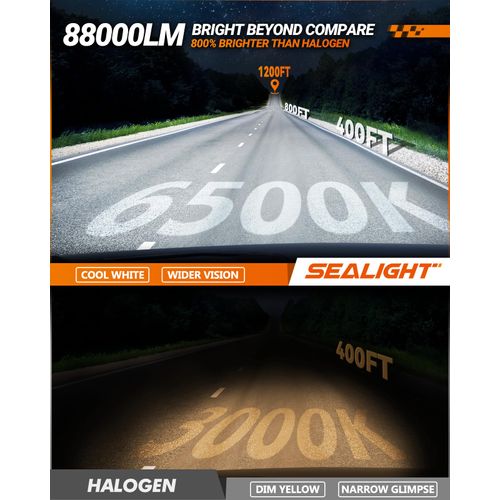 SEALIGHT H11/H9/H8/H16 LED Bulbs, 900% Ultra-Brightness, Real 1:1 Halogen Mini Size, 10-Year Extended Lifespan, 6500K White Illumination for Automotive X4I H11 Fog Lights, Plug and Play, Pack of 2