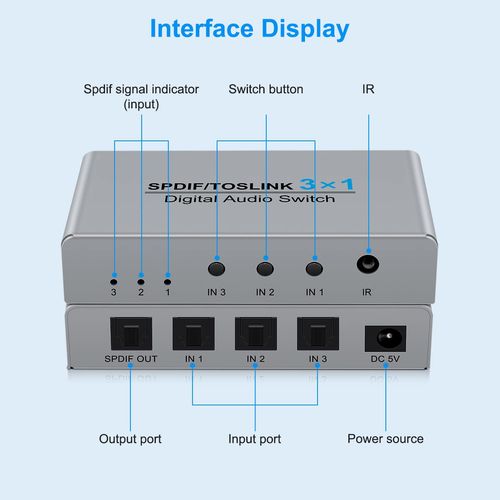 HDSUNWSTD 3 Port Digital Toslink Optical Fiber Audio Switch Splitter 3X1 (3 in 1 Out),3 Port Spdif Toslink Optical Switch for TV PS5 PS4 PS3 Xbox Blue-Ray DVD HDTV with Optical Cable
