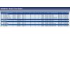 Blue Print ADG06768 Ventildeckeldichtung , 1 Stück