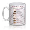 Bristol Stool Chart - Ceramic Mug - Ideal for Nurses!
