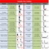 Yisunnan Kayak Storage Utility Rack, Heavy Duty Garage Hangers, Wall Mount or Dock Hanging Hooks for Canoe,Paddle Board,Surfboard,Snow Board,Ladder