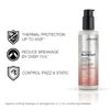 JOICO Dream Blowout Cream, 200 ml