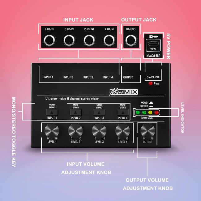 Behringer Micromix MX400 Line Mixer