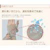 Bonbone Finger Supporter CM+ Beige M