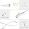 Ethernet Cable 30M Cat6 Gigabit Lan Network Patch Cord - Flat White, Snagless, High Speed 250MHz, 100ft