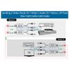 AllAboutAdapters Composite RCA Video Balun Extender Over Cat5 Cat5E Cat6 Cable