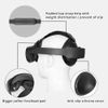 Globular Cluster Comfortable Kit Compatible with Meta Quest Pro-Soft and Bigger Forehead/Rear Pads with Top Strap Added