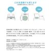 Laundry Magchan