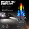 For Ford Expedition 2007-2014 4X 6000K LED Headlight Hi/Lo+Fog Light Bulbs Combo