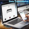 Bluetooth Adapter for PC, UrbanX USB Bluetooth Adapter 5.1 EDR, Bluetooth Dongle Wireless Bluetooth Receiver for Bluetooth Keyboard Support Windows 10/8.1/8/7